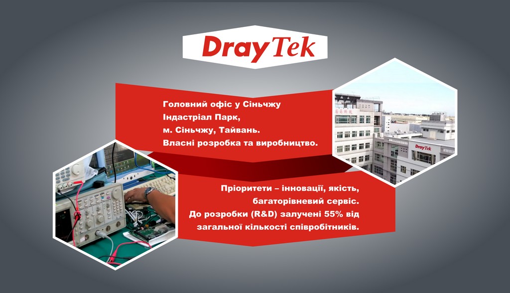 DrayTek Profile Infographic 1