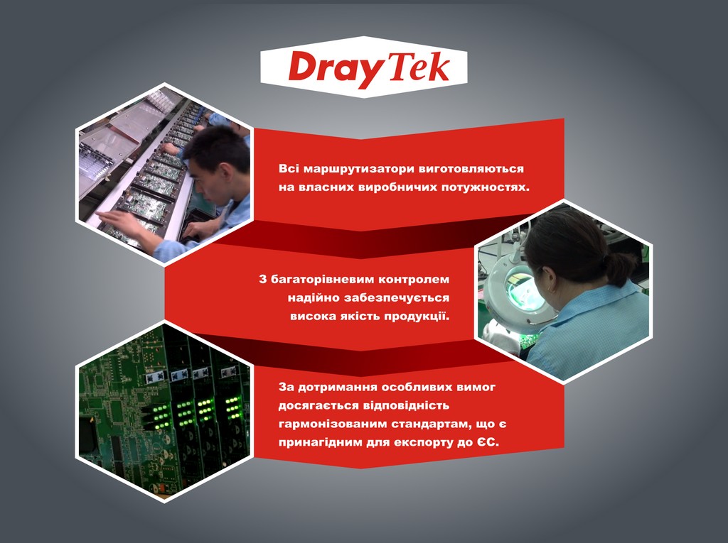 DrayTek Profile Infographic 2