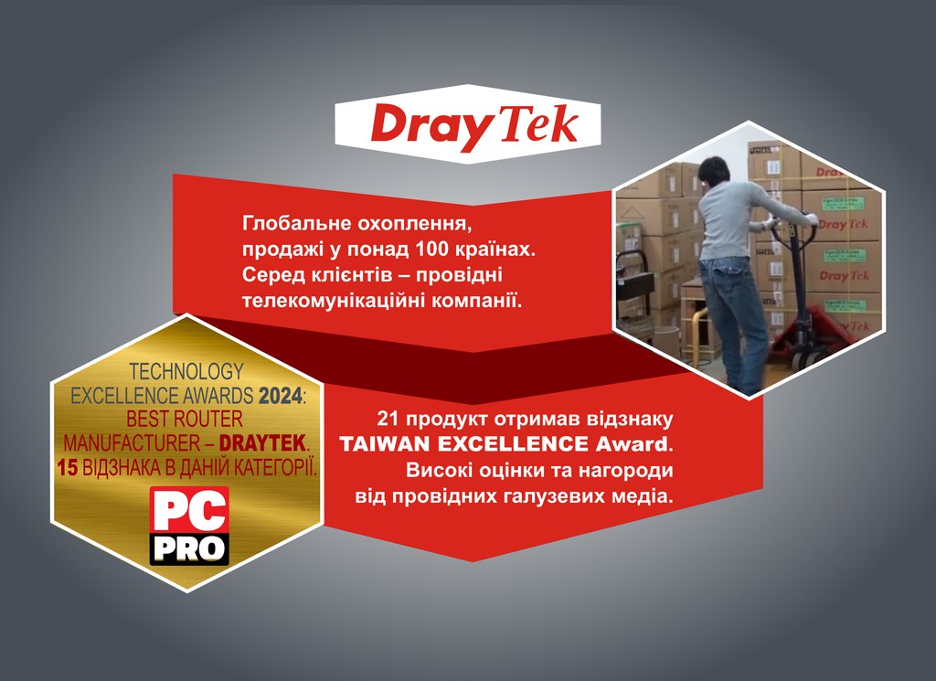 DrayTek Profile Infographic 3