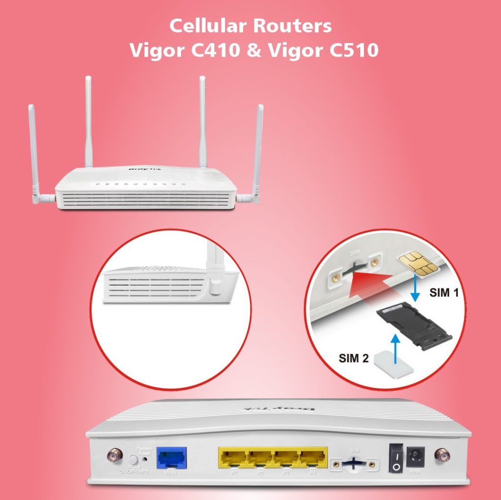 Маршрутизатори DrayTek Vigor C410 та DrayTek Vigor C510